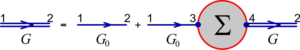Dyson equation