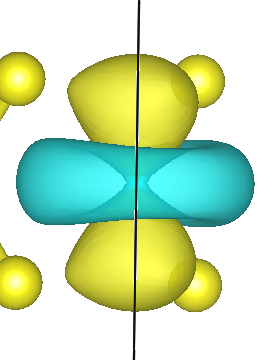 Wannier function 1