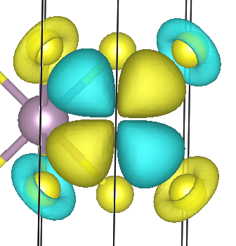 Wannier function 2